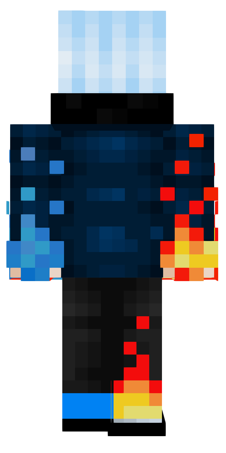 This skin was edting was me retro