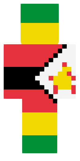 Zimbabwe – ззаду