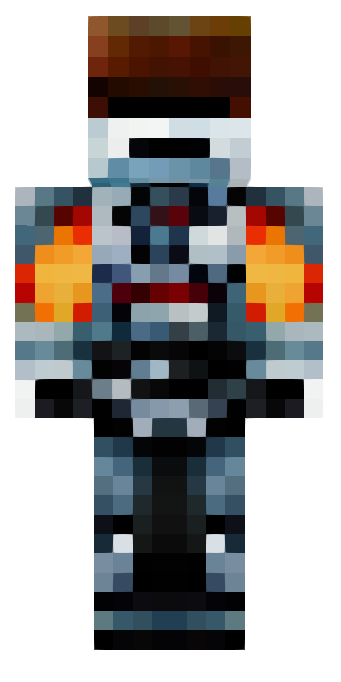 Terminator spate