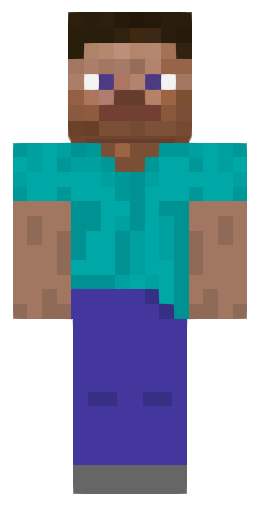 ghn skin image
