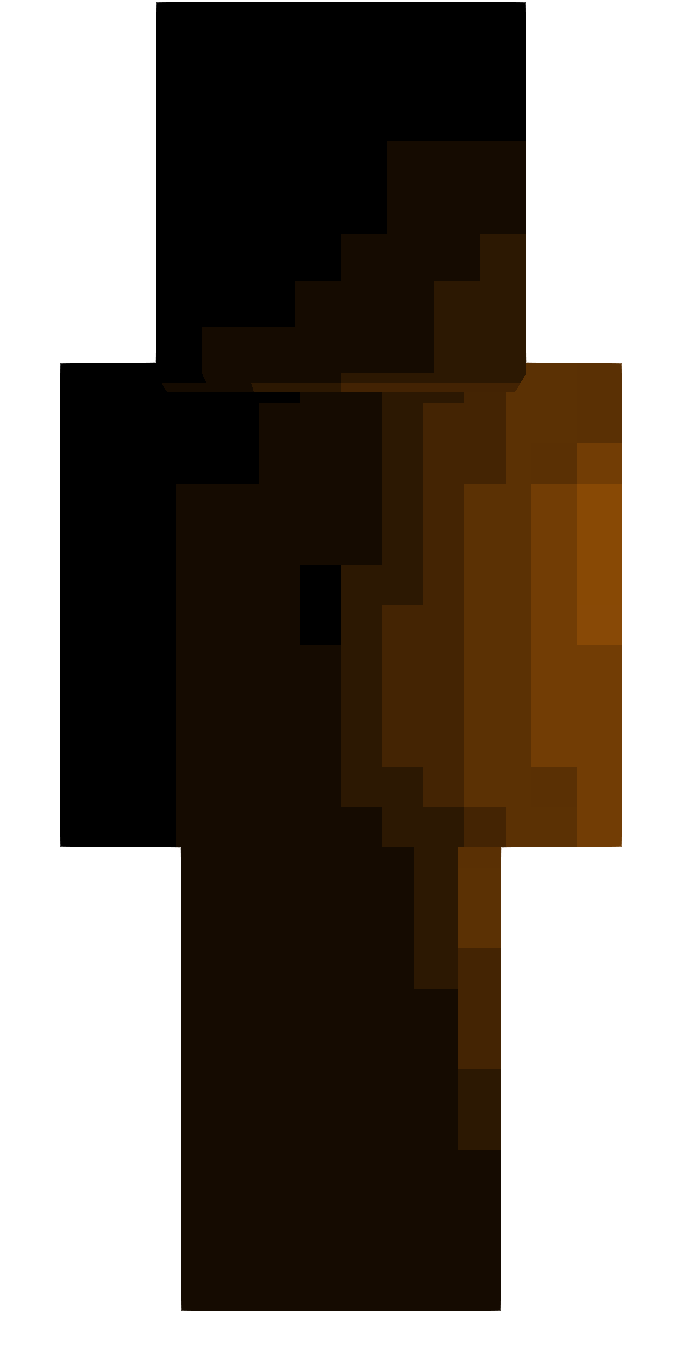 Skin caves