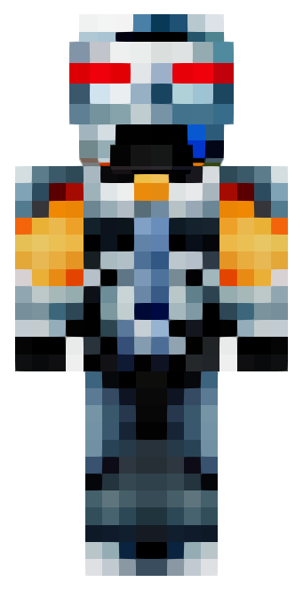 Skin Terminator