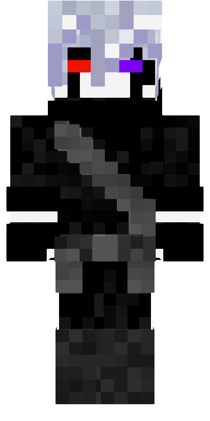 Skin idk