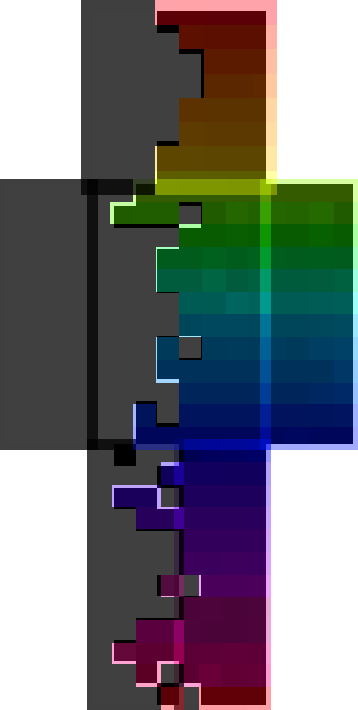 Nerlux spate