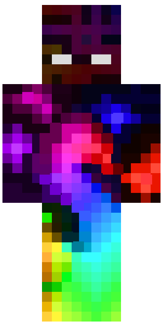 -SizArts Rainbow Skin skin