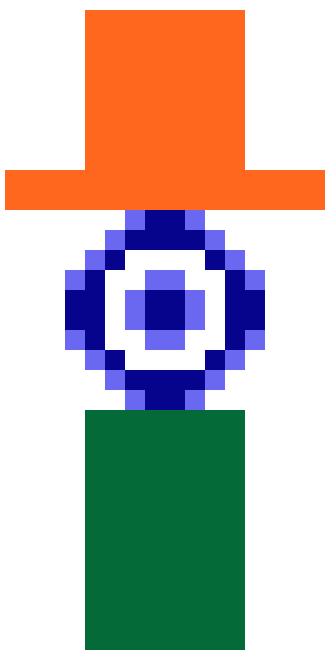 India skin