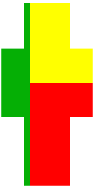 Benin skin