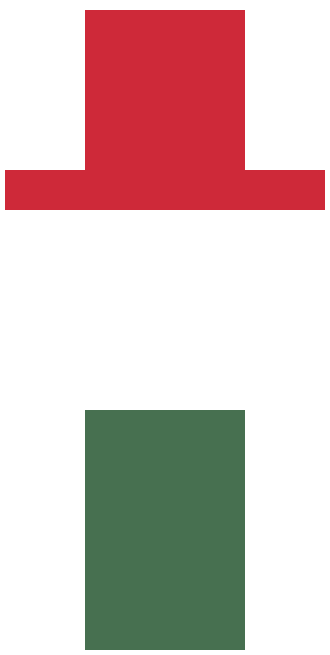 Hungary skin