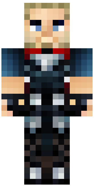 Thor skin