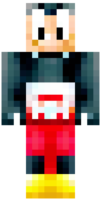 Skin Big-eyes guy