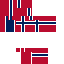 Norway textura